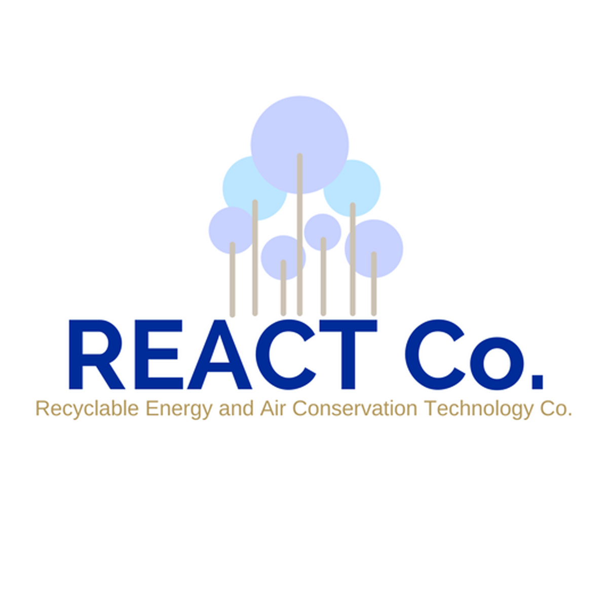 ReactCo